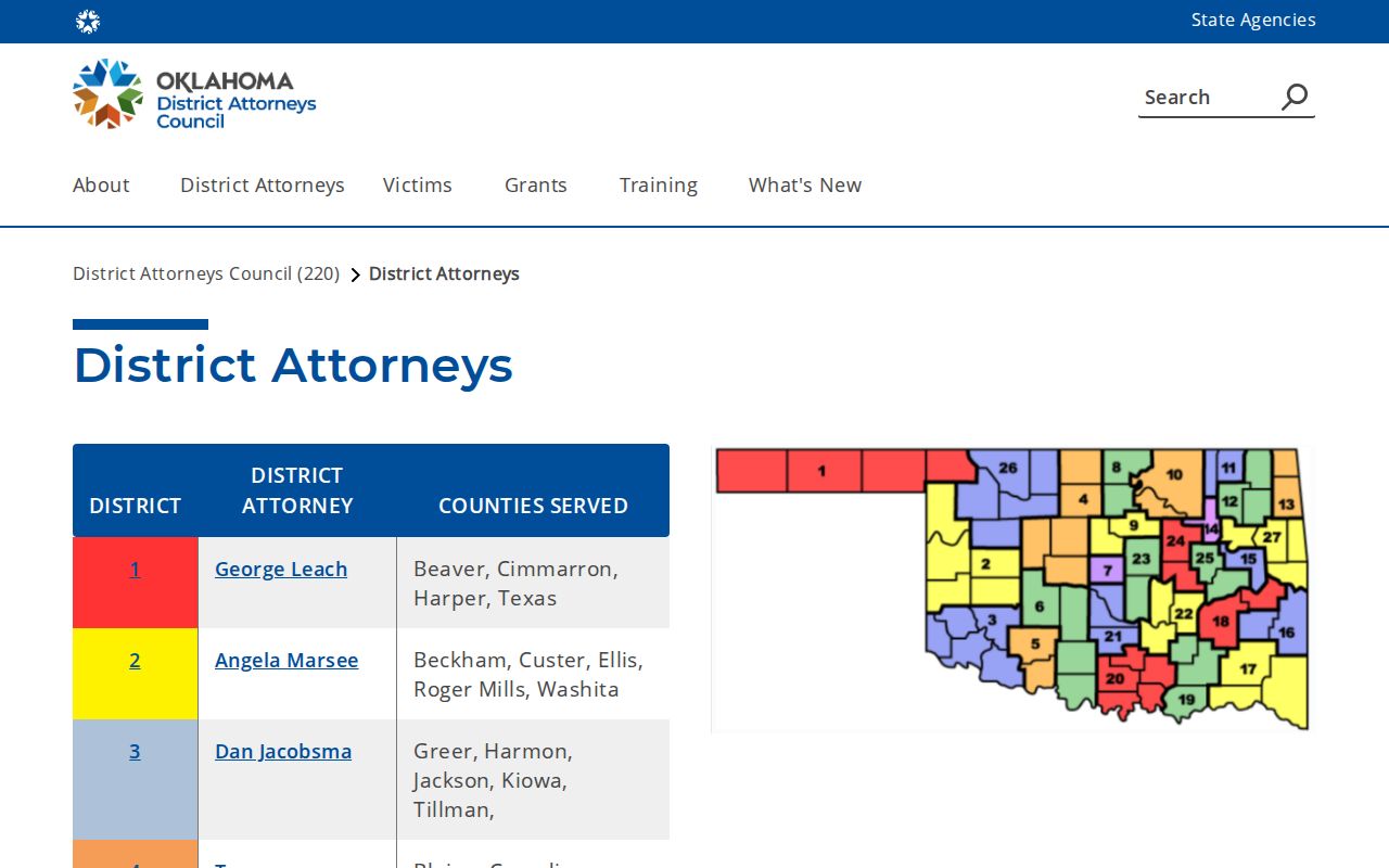Oklahoma District 20 coverage source for Johnston County